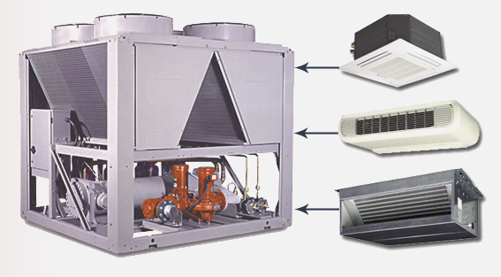 Система чиллер-фанкойл: комфортный микроклимат в любом помещении